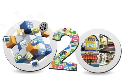 去中心化時代如何實現(xiàn)彎道超車 憨猴科技助力商家快速搶占市場先機